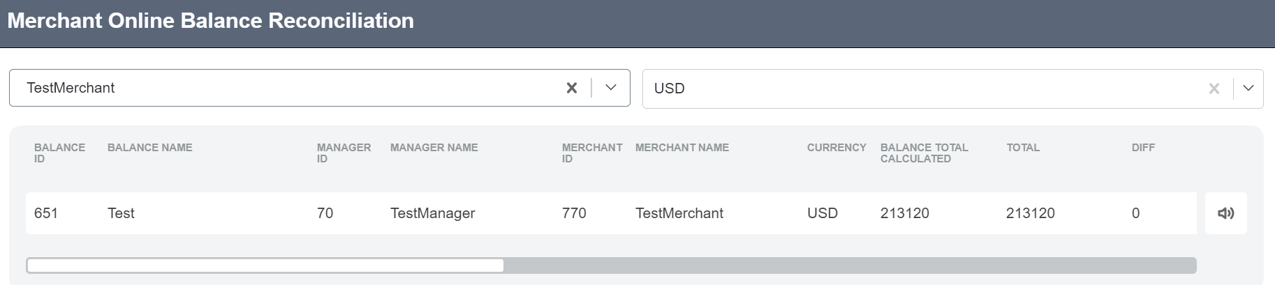 pic92 merchant faq