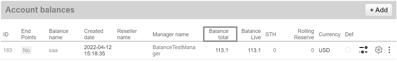 balance total