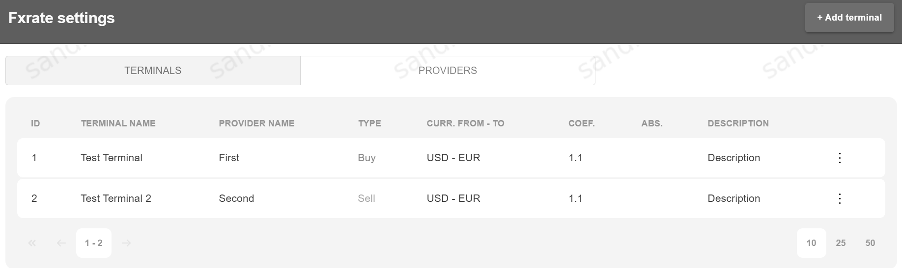 fxrate setup