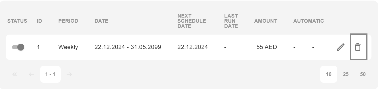 scheduleddelete