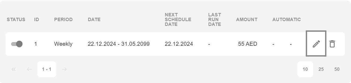 schedulededit