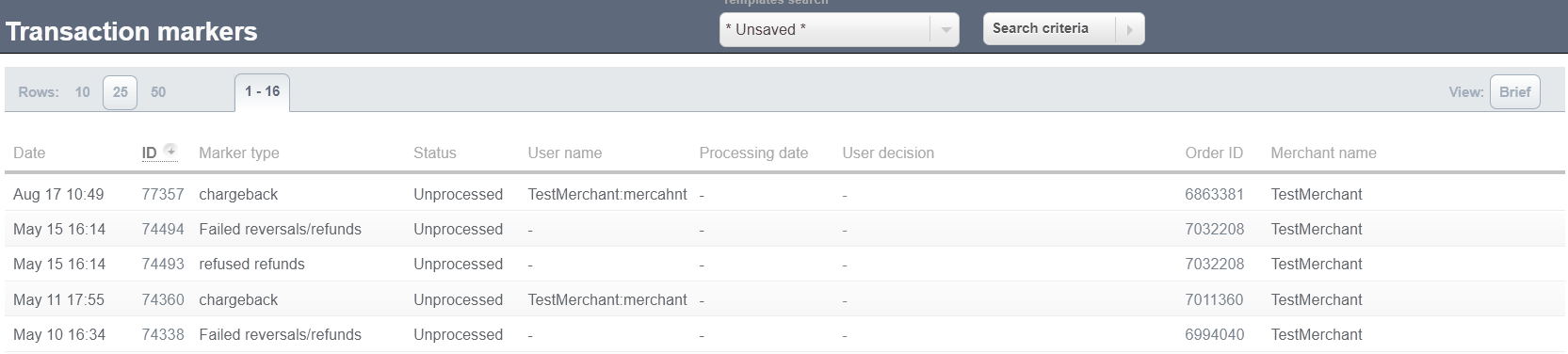 pic92 merchant faq
